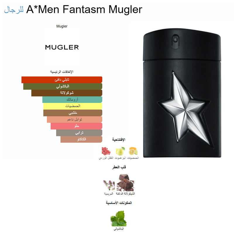 اي مان فانتاسم من تيري موغلر